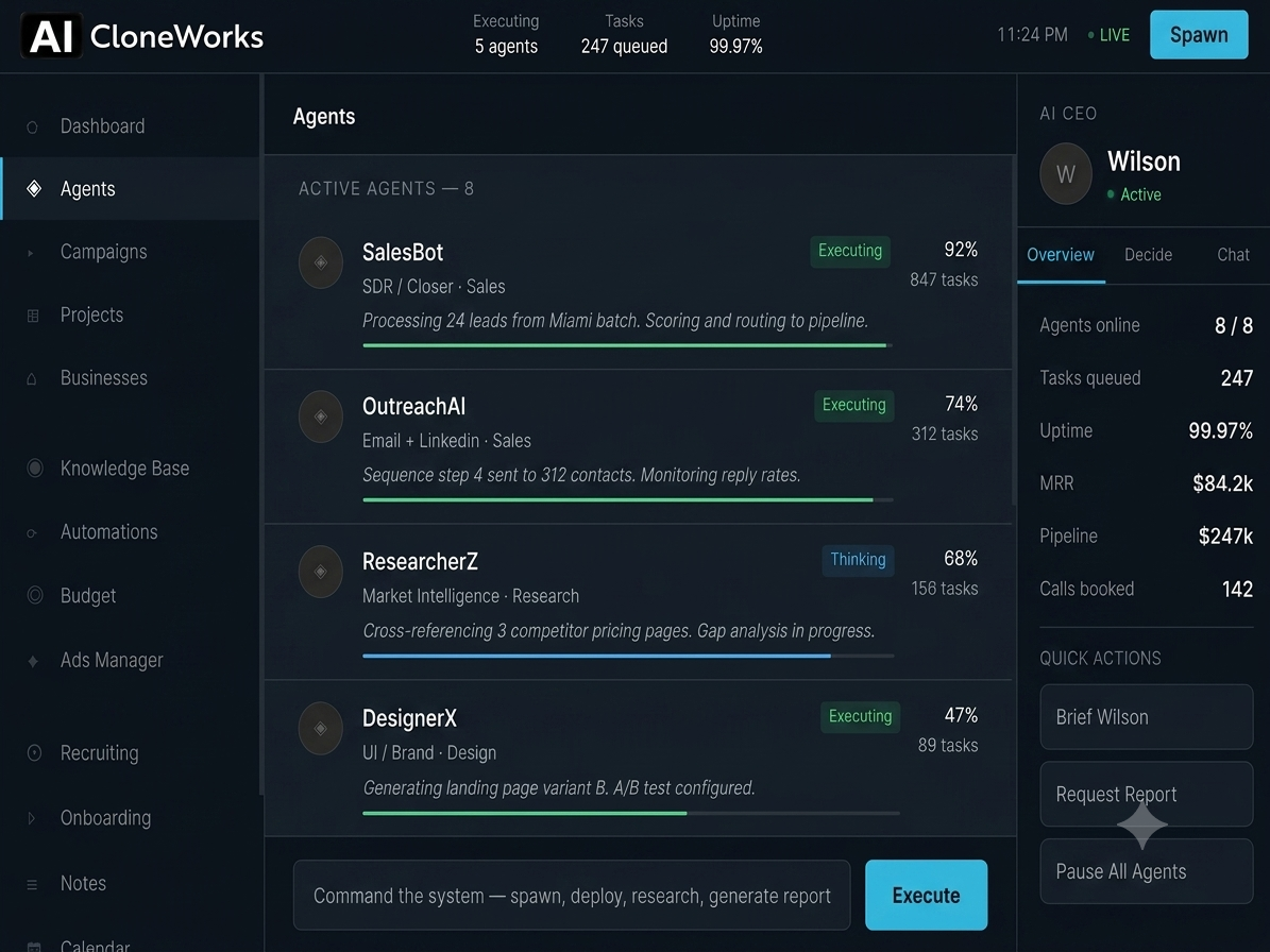 CloneWorks Agent Command Center showing active autonomous AI agents including SalesBot, OutreachAI, ResearcherZ, and DesignerX executing tasks, with an AI CEO profile for Wilson displaying live operational metrics.